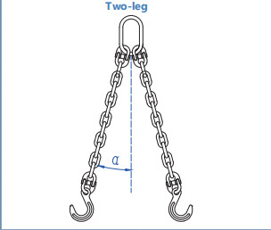 A catena dell'acciaio legato imbracatura di sollevamento resistente alla corrosione ad alta resistenza