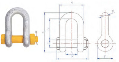 Ente della sicurezza d'acciaio di 12 tonnellate l'ampio ostacola la immersione calda Pin Bow Shackle galvanizzato